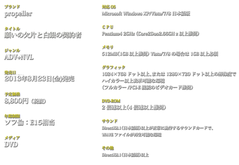 キャスト＆スタッフ